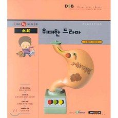 과학뒤집기