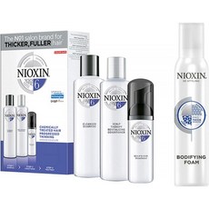 니옥신트라이얼키트