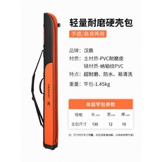 bdd73a139de7cf77277fb262ac71851345c8f658c6a567f85271f9c9cf3f.jpg