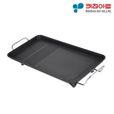 국산코팅잔치팬
