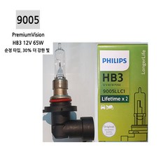 임팔라hud