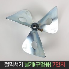나사믹서기