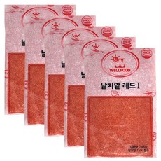 현이날치알