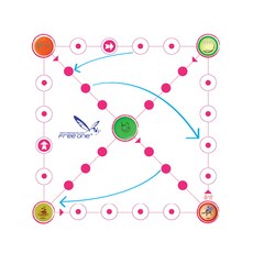 프리원 플라잉디스크 윷놀이말판 T009-1(천소재), 1개