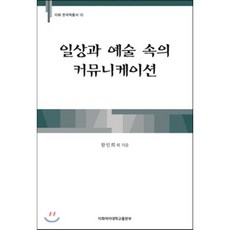 서양인이흠모한