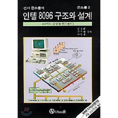 인텔 i8096 A.프로그래밍, Ohm사(오므사)