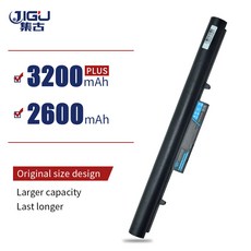 squ-1202