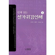 마음속부처찾기(선가귀감)