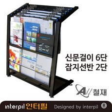 신문함