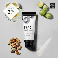 리본드트리트먼트