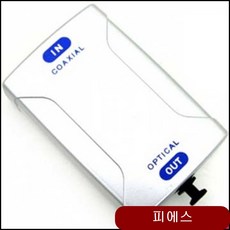 Coms Coaxial to Optical S PDIF Converter cvuw