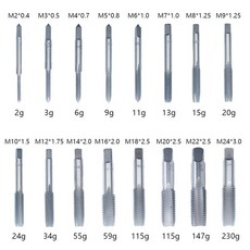 핸드탭 다이 세트 2 개대 hss 기계 나선형 포인트 스트레이트 플루트 나사 나사 핸드, 2pc m3x0.5, 2pc M3x0.5