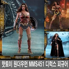 핫토이샌드백