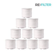 닥터피엘에코호스프리미엄