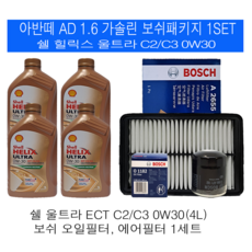 헬릭스c4