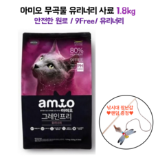 물어보기부끄러워