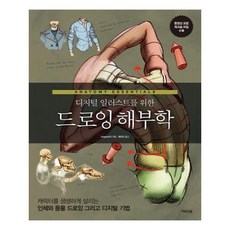 새삐의인체드로잉&해부학클래스