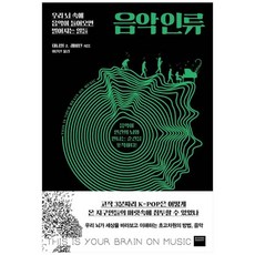 음악인류