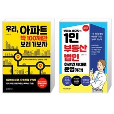 부동산법인