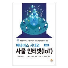 추천2 사물인터넷