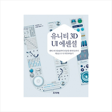 유니티와3d디자인툴