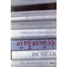 인텔리서플라이