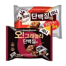 오그래놀라바미니