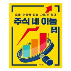주식네이놈