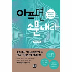 아프면 소문내라 병을 숨기는 자에게는 약이 없다, 상품명