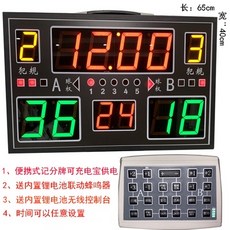 2c3d5d70e14458b66826520f0de954fa391aaf503adbd75ff67fdc66ea19.jpg