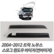 노부스오디오