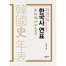 한눈에보는코스모스한국사&세계사연표