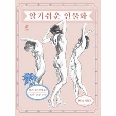 석가의인물화