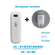 usb lte 라우터 LDW922 4G 와이파이 라우터 동글 안테나 CPE 모바일 무선 LTE USB 모뎀 나노 SIM 카드 슬롯 포켓 핫스팟, EU version plus plug