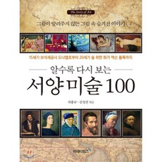 미래의건축100