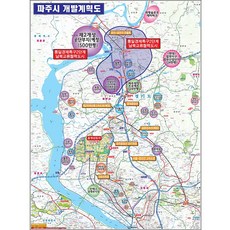 파주개발