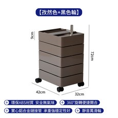 알렌마지스트롤리