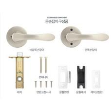 안방문손잡이