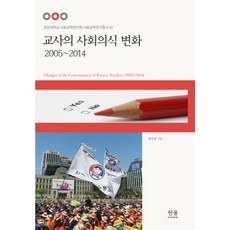 김한울