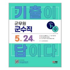 2022군수직군무원