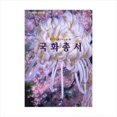 유영국작품