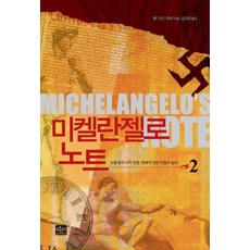 미켈란젤로침구청소기