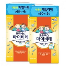 코스트코마이비데키즈