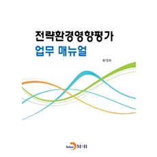 cisa매뉴얼