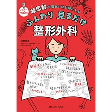 부드러운 보는 것만 정형 외과 : 슈퍼 그림에서 재미있을만큼 머리에 들어간다, 단일옵션, 단일옵션