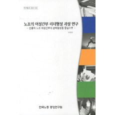 노조법