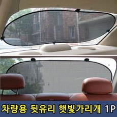 꼬추가리개
