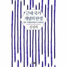 근대국가
