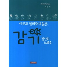 한솔쿨매트
