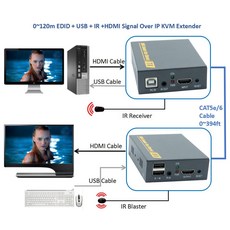 ZY-DT103KM 네트워크 kvm hdmi usb ir over tcp ip extender 120 m rj45 cat5e cat6 케이블 1080 p 지원 키보드 마우스 ext, 단일, [1-2] UK Power Plug 38 KHz IR^0